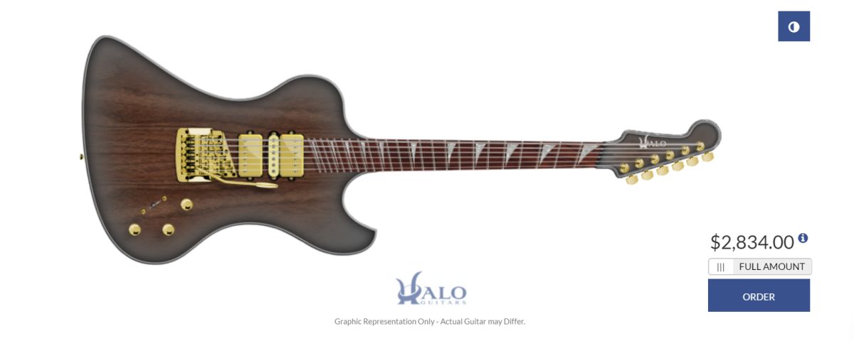 Halo Multiscale Guitar